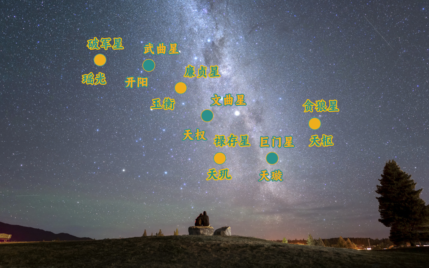 流星雨